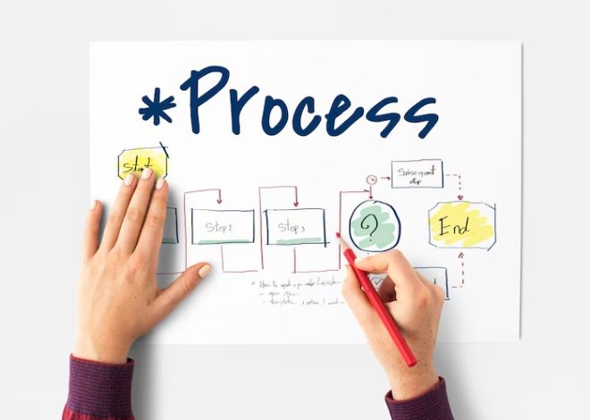 Value Stream Mapping Efisiensi Produksi