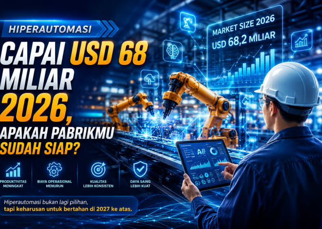 Hiperautomasi Capai USD 68 Miliar 2026, Apakah Pabrikmu Sudah Siap