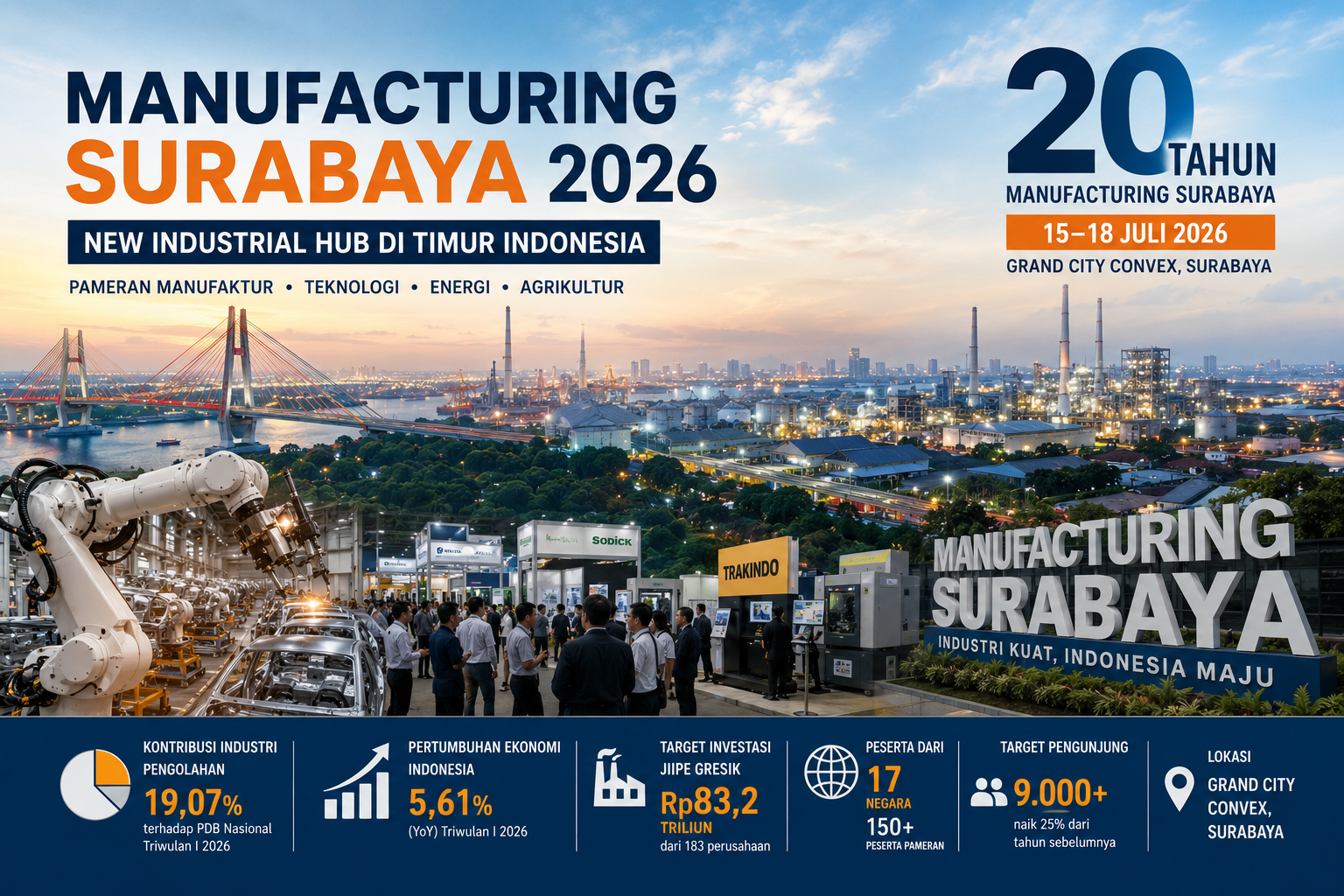 20 Tahun Manufacturing Surabaya, Kini Jadi Hub Industri Timur Indonesia