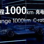 Baterai Teknologi Baru CATL Tembus 1.000 Km, Mobil Listrik Kini Bisa Melaju Lebih Jauh dalam Sekali Cas 1 catl