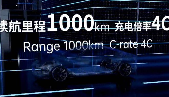 Baterai Teknologi Baru CATL Tembus 1.000 Km, Mobil Listrik Kini Bisa Melaju Lebih Jauh dalam Sekali Cas