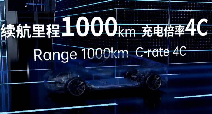 Baterai Teknologi Baru CATL Tembus 1.000 Km, Mobil Listrik Kini Bisa Melaju Lebih Jauh dalam Sekali Cas